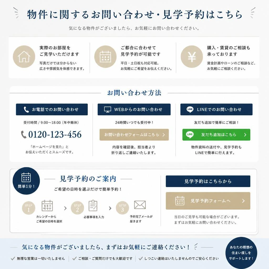 7. お問い合わせのご案内